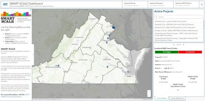 Tableau de bord Smart Scale